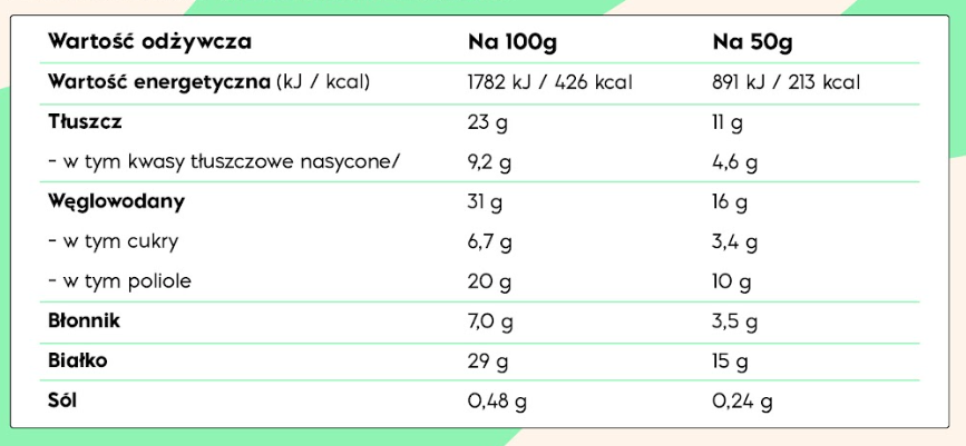 Tabela wartości odżywczych – NICK'S Choco Crush Protein Bar 50g