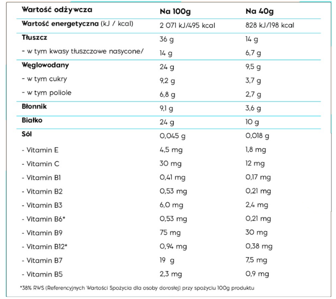 Tabela wartości odżywczych – NICK'S Chocolate Protein Wafer 40g