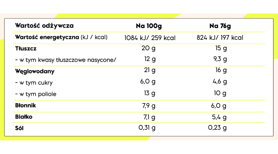 Tabela wartości odżywczych – NICK'S Crunchy Almond 90ml