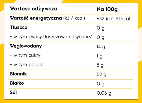 Tabela wartości odżywczych – NICK'S Fiber Syrup with Honey Flavour 300g