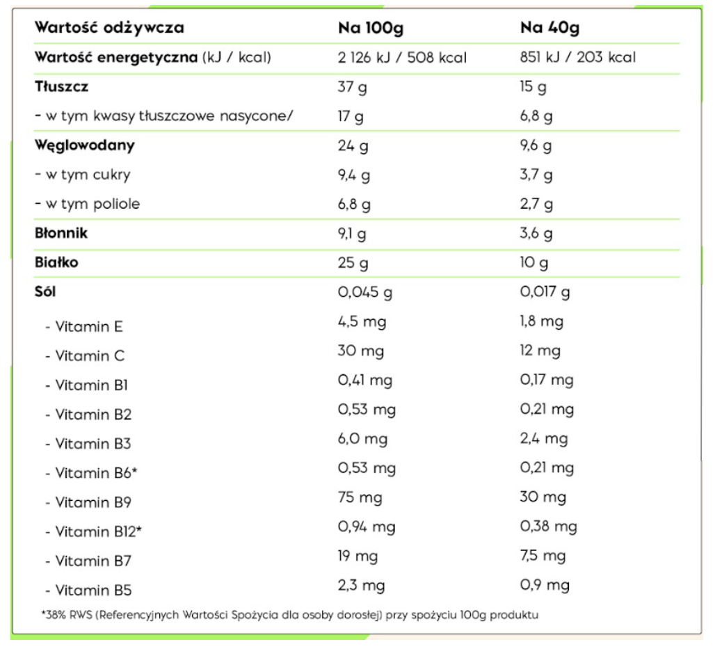 Tabela wartości odżywczych – NICK'S Hazelnut Protein Wafer 40g
