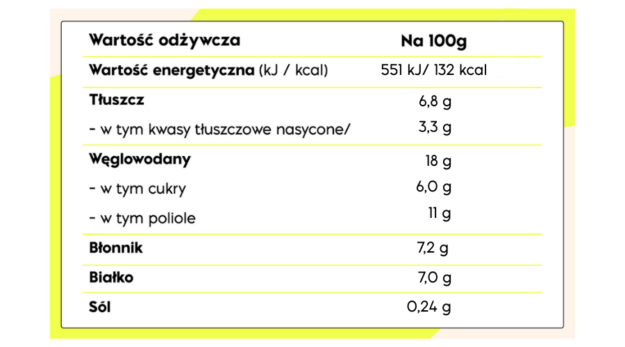 Tabela wartości odżywczych – NICK'S Nougat Swirl 473ml
