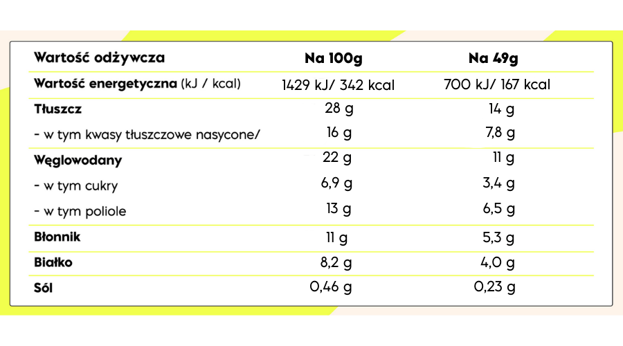 Tabela wartości odżywczych – NICK'S Peanuts & Caramel Ice Cream Bar 49g