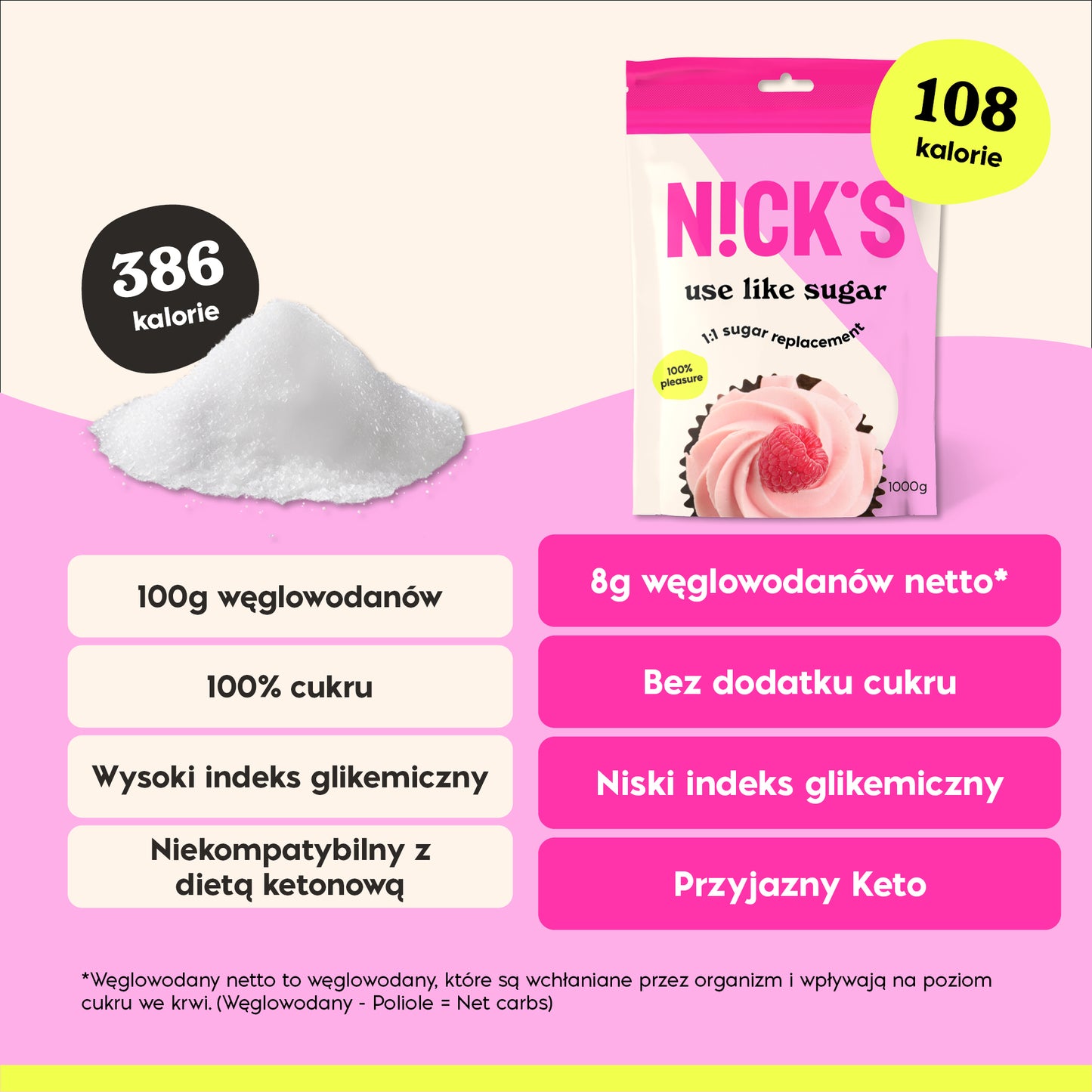 NICK'S Use like sugar 300g