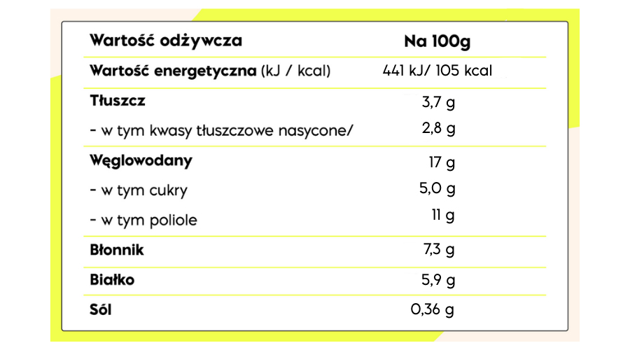 Tabela wartości odżywczych – NICK'S Sea Salt Caramel 473ml