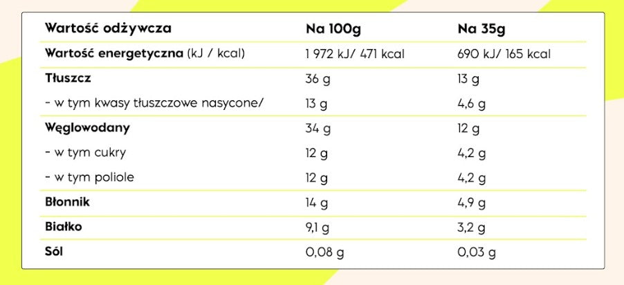 Tabela wartości odżywczych – NICK'S Chocolate Wafer 35g