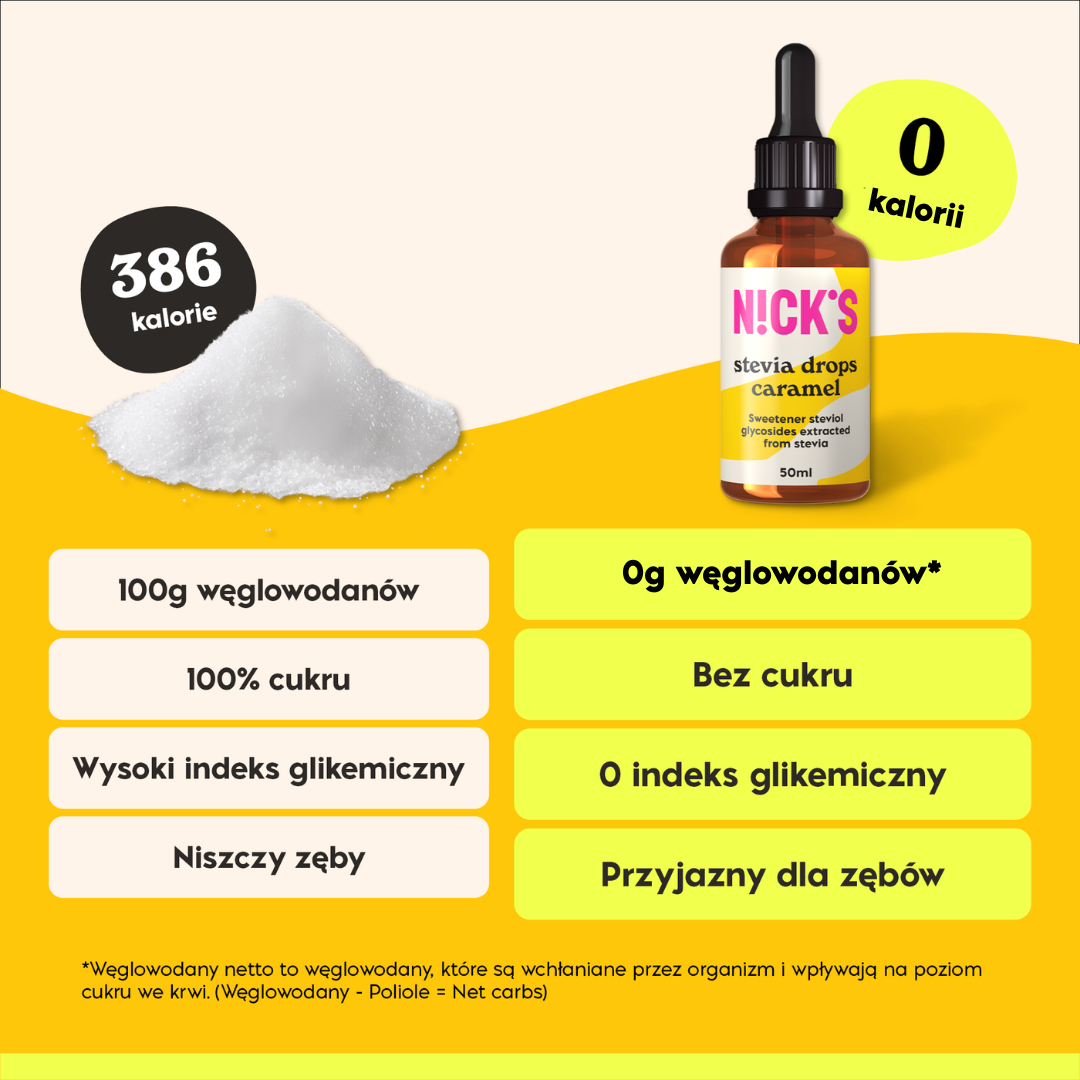NICK'S Stevia Drops Caramel 50ml