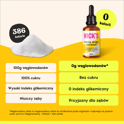NICK'S Stevia Drops Caramel 50ml