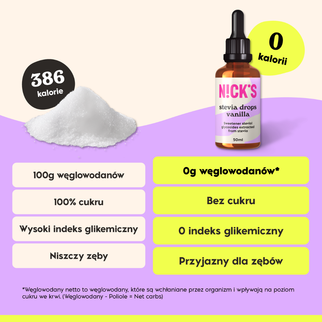 NICK'S Stevia Drops Vanilla 50ml